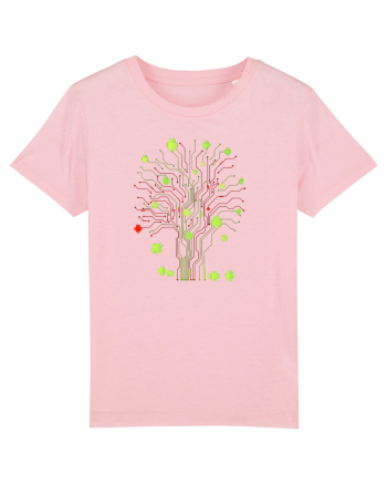 Homegrown Mobile OS  Cotton Pink