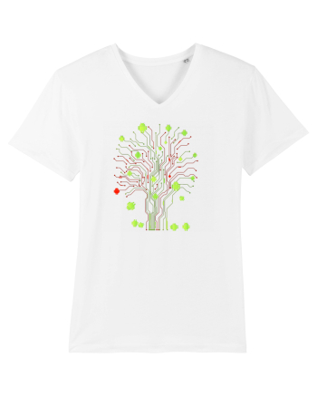 Homegrown Mobile OS  White