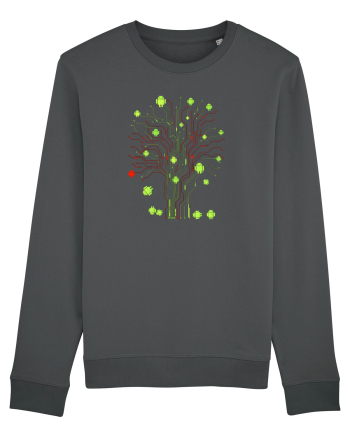 Homegrown Mobile OS  Anthracite