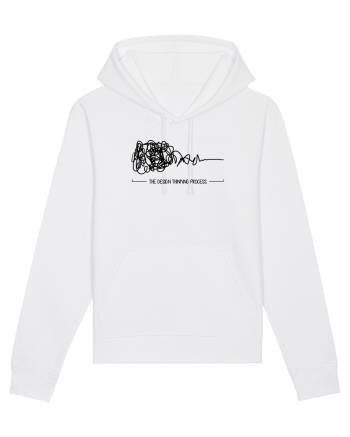 Procesul de design White