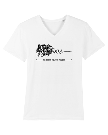 Procesul de design White