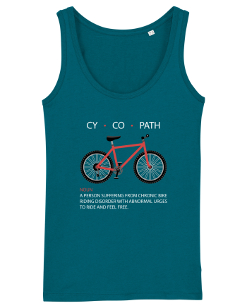 CYCOPATH Ocean Depth