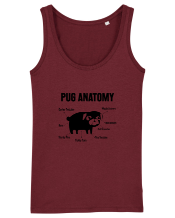 Pug Anatomy Burgundy