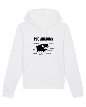 Pug Anatomy White