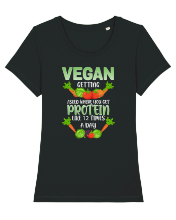 Vegan Protein Funny Black