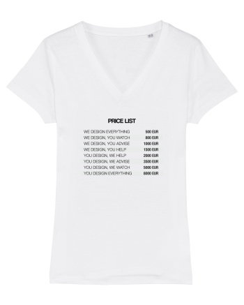 Preturi design White