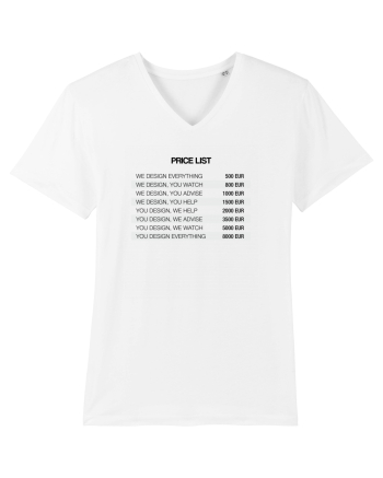 Preturi design White