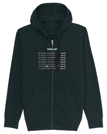 Preturi design Black