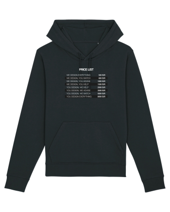Preturi design Black