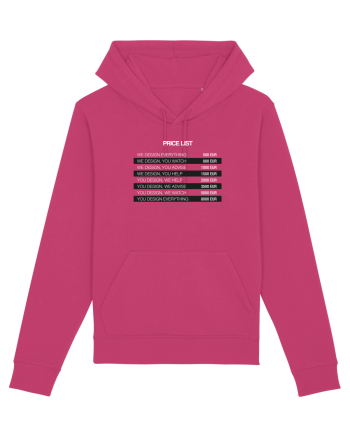 Preturi design Raspberry