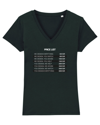 Preturi design Black