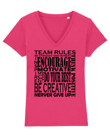 Team Rules Raspberry