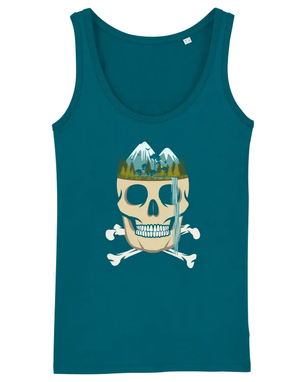 Skull Waterfall Ocean Depth